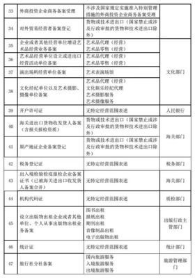 打破壁壘惠民生 我市7項(xiàng)新事項(xiàng)納入“多證合一”，政務(wù)改革再提速